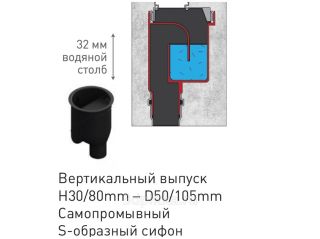 Душевой лоток Berges Wasserhaus C1 Norma 300 090034 с решеткой Матовый хром