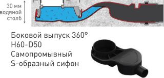 Душевой лоток Berges Wasserhaus C1 Brise 090128 30 Матовый хром