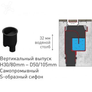 Душевой лоток Berges Wasserhaus B1 Antik 091023 50 Хром глянец