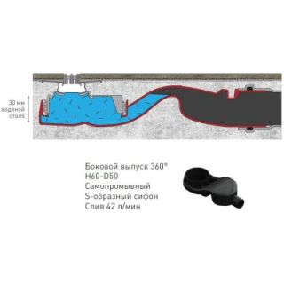 Душевой лоток Berges Wasserhaus Super Slim 091152 60 Хром глянец