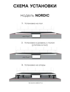 Душевой поддон Starohome NORDIC 33270397 140х80 см
