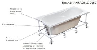 Santek Касабланка XL 170х80 прямоугольная белая 1WH302441