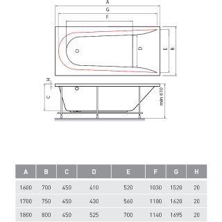 Акриловая ванна Vayer Boomerang 180x80 Гл000010856 без гидромассажа