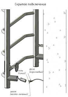 Электрический полотенцесушитель Тругор Пэк сп 5 П с полкой 60x50см хром Пэксп5П60х5032