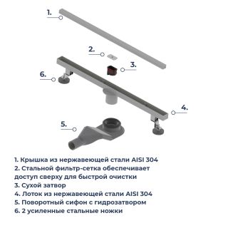 Душевой лоток RGW SDR-51Gr 76215180-11 80 см серый