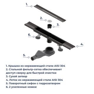 Душевой лоток обрезной RGW SDR-53B 76215380-04 80 см чёрный