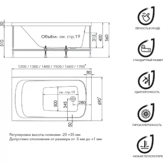 Акриловая ванна 1ACReal Gamma Щ0000025829 140x70 см белый