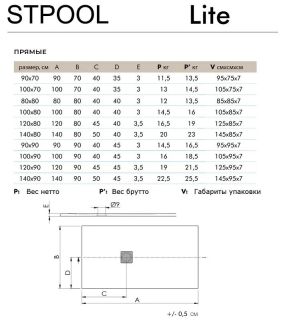 Душевой поддон Stpool Lite 1237430 140x90см белый матовый