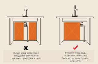 Многофункциональная кухонная мойка Savol S-SC001L с водопадом 75см сатин