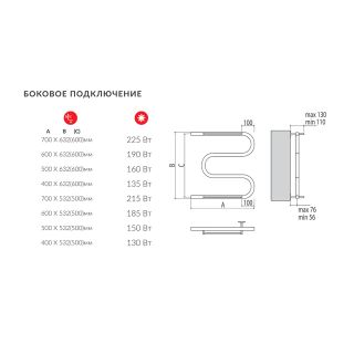 Полотенцесушитель водяной Terminus М-образный с полкой 600x500
