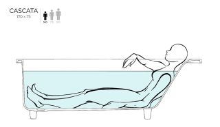 Ванна из искусственного камня Salini Cascata S-Sense 104113GRH 170x75см RAL снаружи