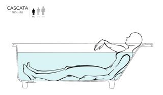 Ванна из искусственного камня Salini Cascata S-Sense 104213GRF 180x80см RAL полностью