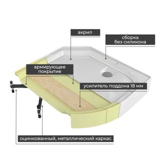 Душевая кабина D3012R LED