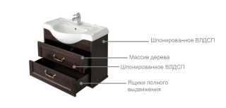 Пенал Roca America Evolution W ZRU9302953 левый дуб светлый