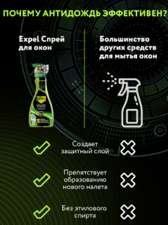 Средство для уборки в ванной комнате 3 в 1 с эффектом АНТИДОЖДЬ 10500