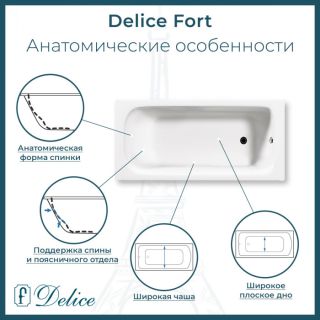 Ванна чугунная Delice Fort DLR230622-AS 200х85 с антискользящим покрытием