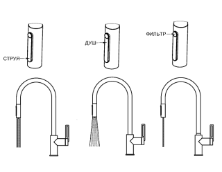 Смеситель для кухни Granula 8168, АРКТИК (БЕЛЫЙ) белый