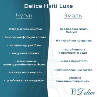 Ванна чугунная Delice Haiti Luxe DLR230637 160х80