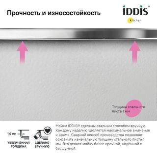 Кухонная мойка Iddis Edifice графит 440x440