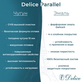 Ванна чугунная Delice Parallel DLR220506-AS 180x80