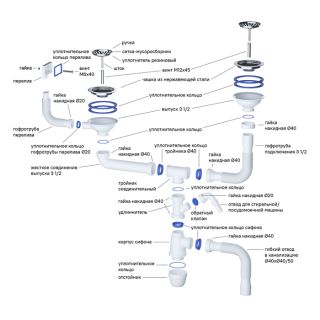 Кухонная мойка IDDIS Arro ARR78S1i77S с сифоном 78см сатин